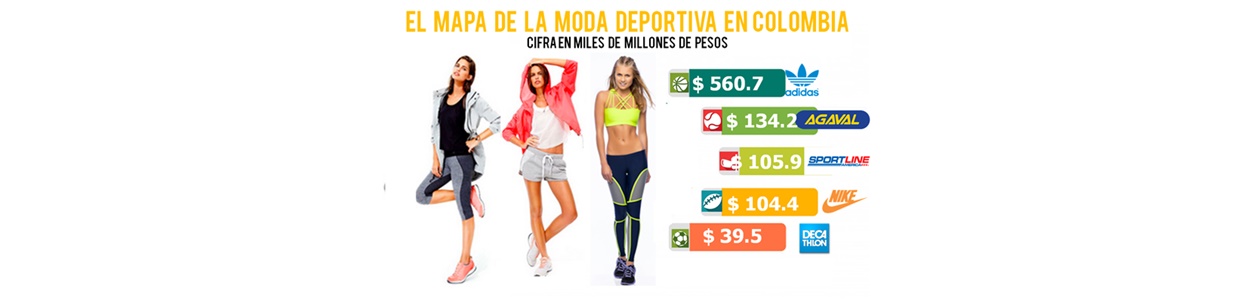 Deportiva deporte cronos venta acelera aperturas