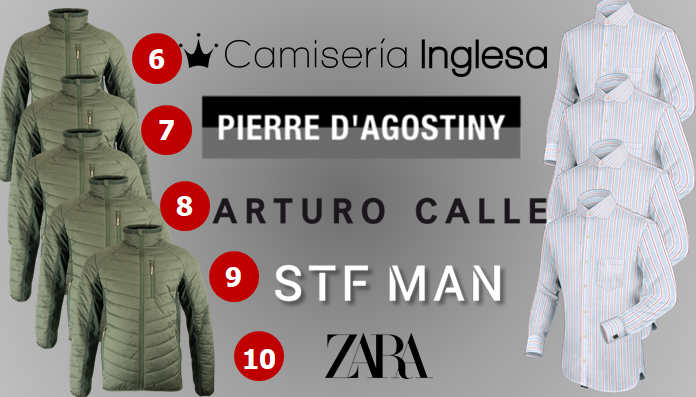 Marcas de ropa inglesas baratas best sale